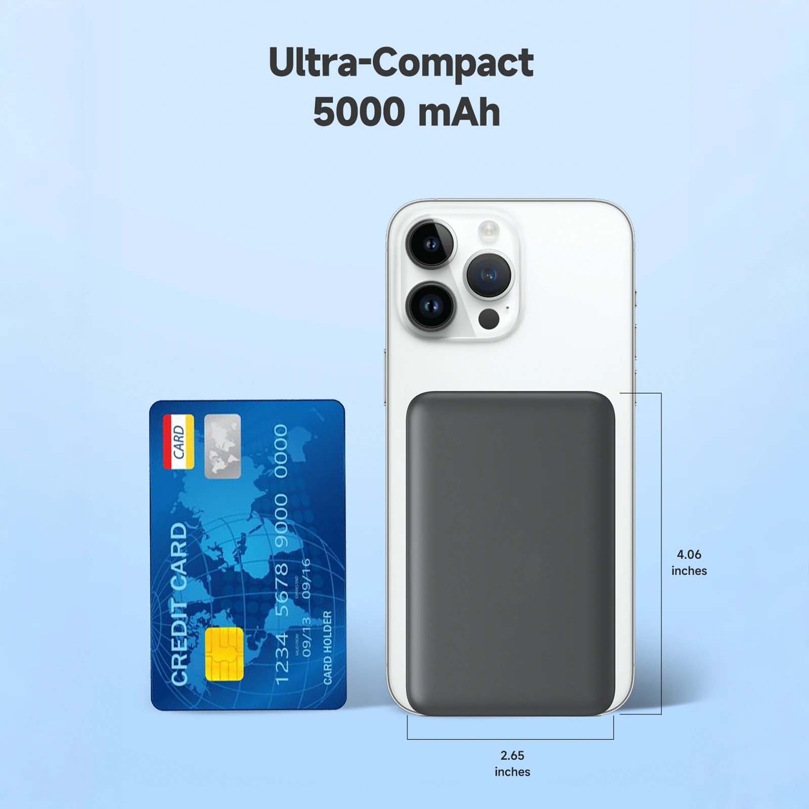 Magnetic Power Bank 5000mAh – 15W Ultra Slim Wireless Charger | MagSafe Compatible Fast Charging for iPhone, Android, and Other Qi-Enabled Devices