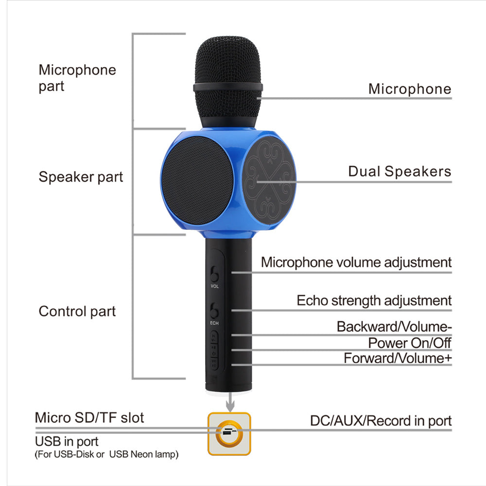 4-Hour Portable Handheld Karaoke Microphone with LED Lights | Wireless Karaoke Player for Home Parties, KTV, and Personal Singing