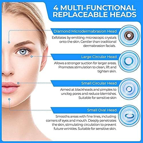 Electric Blackhead & Whitehead Remover | Deep Cleansing Pore Purifier for Spa-Like Facial Care