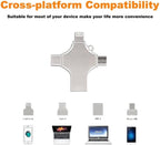 256GB 4-in-1 USB 3.0 Flash Drive | High-Speed USB A, USB C, Micro USB & iPhone Connector | Compatible with iPhone, Android, iPad, Mac, PC, Galaxy S, Windows