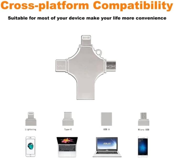 256GB 4-in-1 USB 3.0 Flash Drive | High-Speed USB A, USB C, Micro USB & iPhone Connector | Compatible with iPhone, Android, iPad, Mac, PC, Galaxy S, Windows