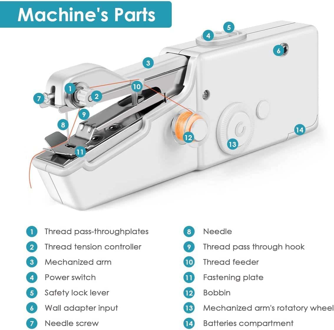 Mini Portable Handheld Sewing Machine | Cordless Electric Quick Stitch Tool for Clothes, Fabric & Travel Repairs | Lightweight, Easy-to-Use Sewing Device for Beginners