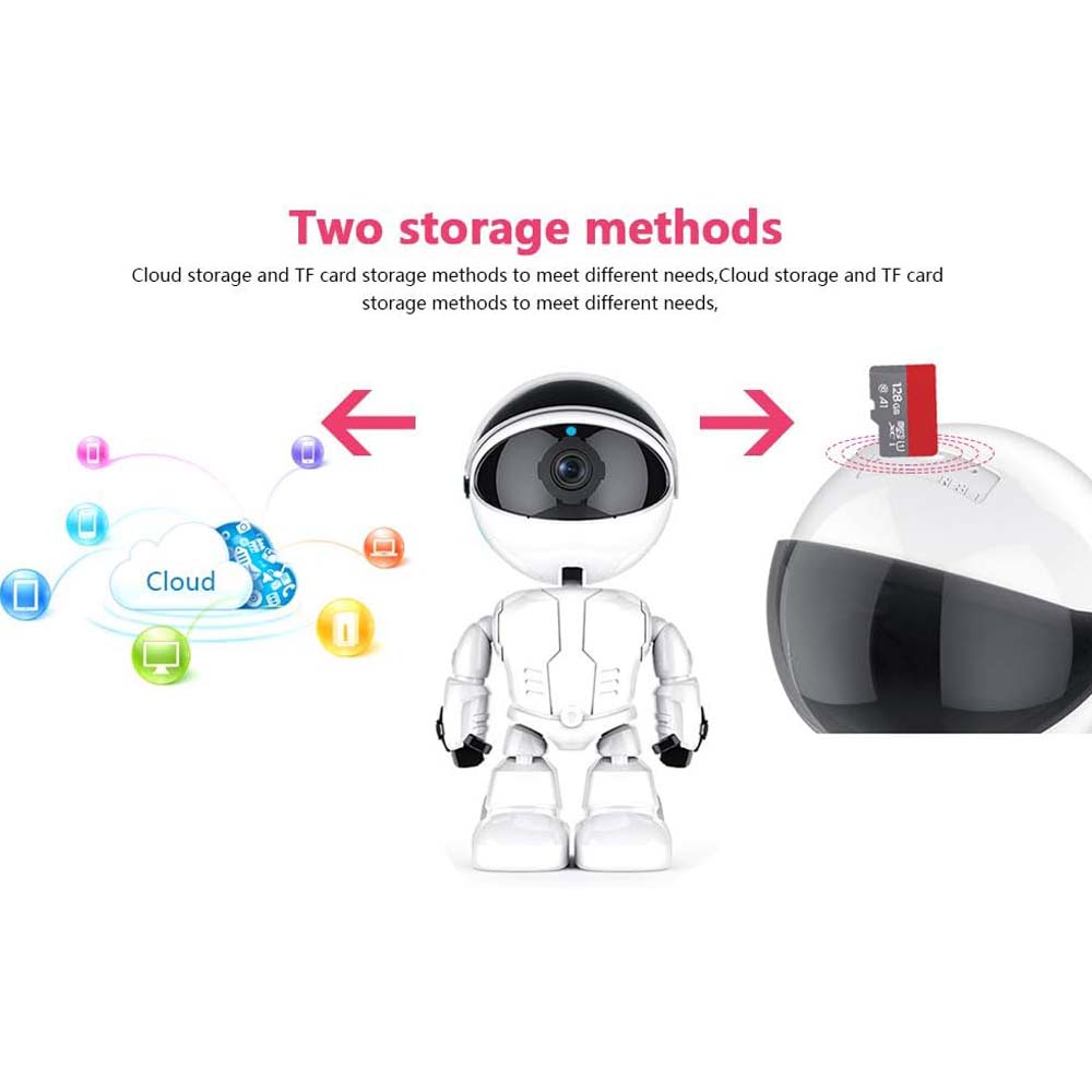 Smart Tracking WiFi Camera – 1080P HD Auto-Follow Baby Monitor and Home Security Camera with Motion Detection, Night Vision, and Remote Phone App Access