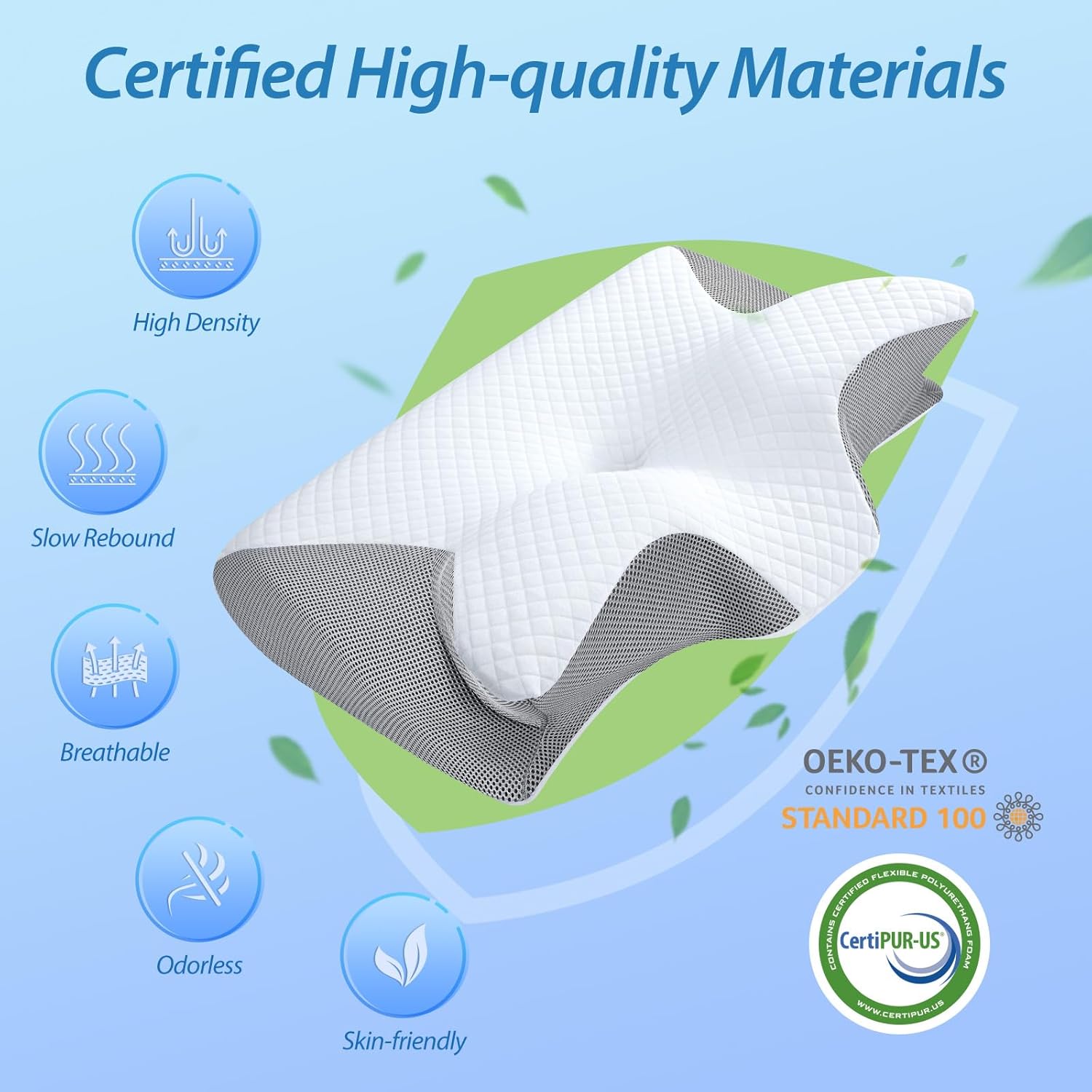 2-in-1 Memory Foam Cervical Pillow for Neck Pain Relief – Ergonomic Orthopedic Support for Side, Back & Stomach Sleepers