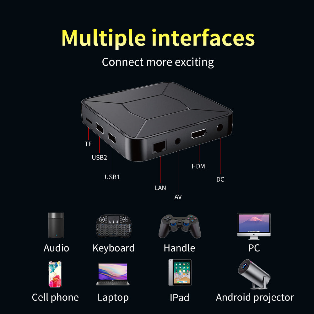 OTT 4K Android TV Box – Google TV Edition with Voice Remote, Chromecast Built-in, Dolby Audio, and Ultra HD 4K HDR Streaming Support