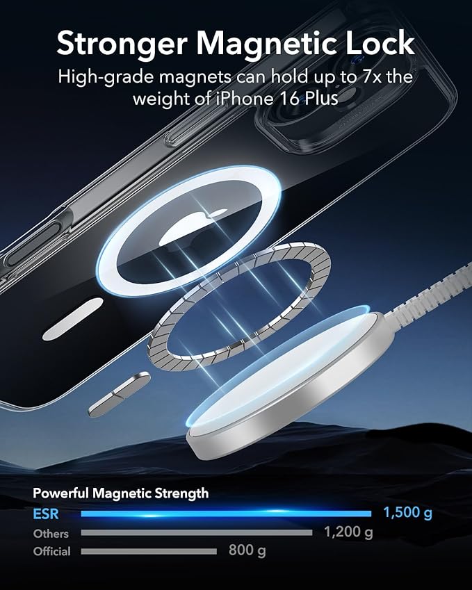 MagSafe-Compatible Magnetic Phone Case for iPhone 16 Series – Military-Grade Protection, Camera Lens Guard & Free Screen Protector
