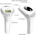 Hair Removal Device – Advanced Laser Hair Removal System for Painless, Permanent Results at Home