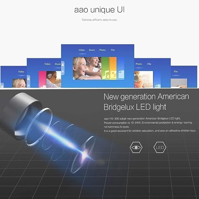 YG300 Mini Projector – Portable Pico Full Color LED LCD Video Projector for Diverse Entertainment Needs
