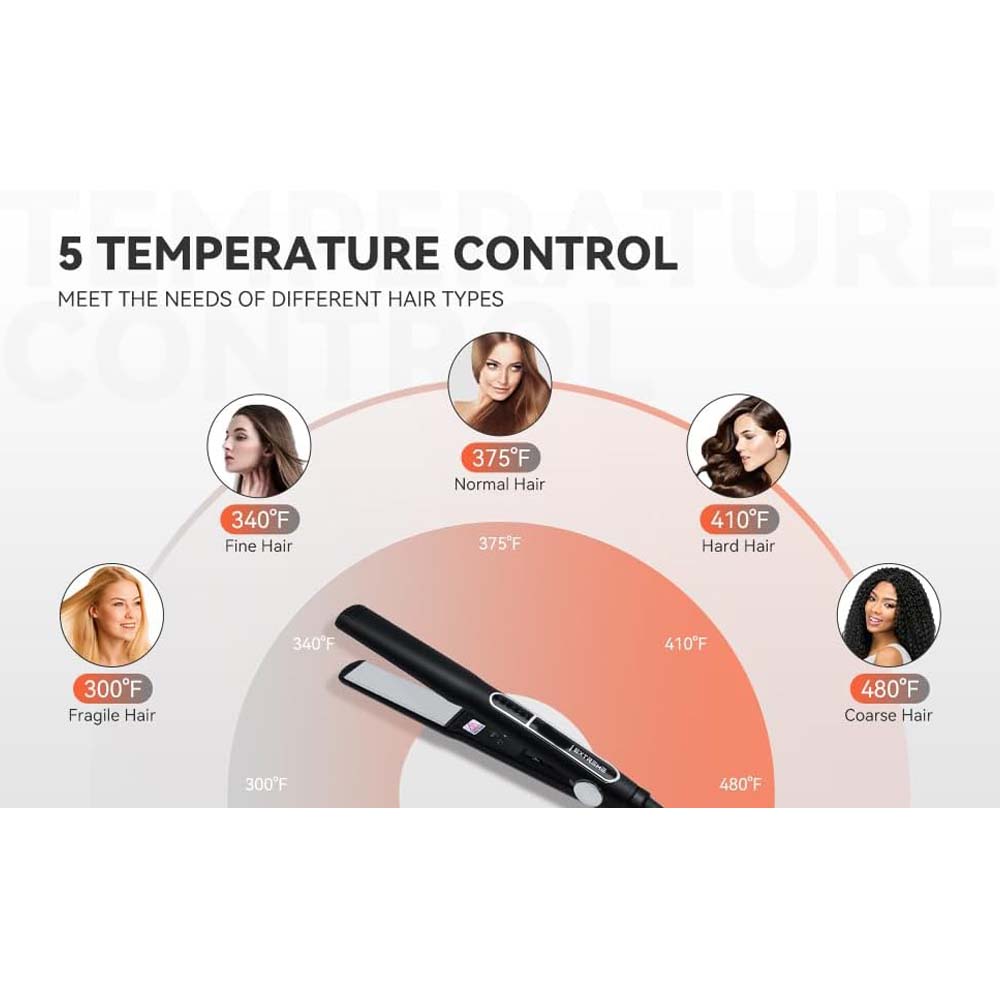 Extreme 480°F Hair Straightener | Professional Titanium Flat Iron with Digital Display, Adjustable Temperature & Fast Heat-Up for Smooth, Shiny & Frizz-Free Hairstyles
