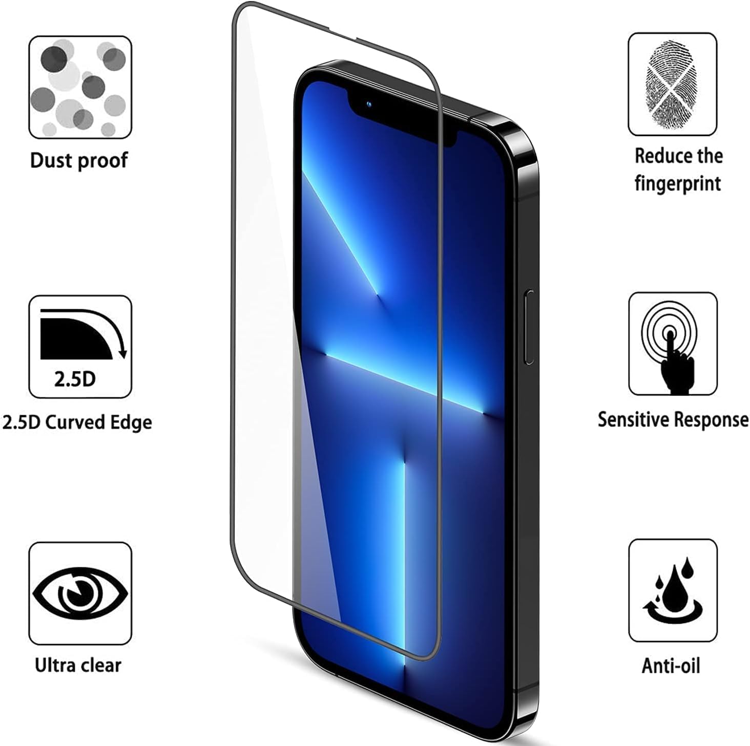 iPhone 13 Pro Max Screen Protector 2-Pack | 6.7" Tempered Glass with Black Edge | HD Clear, Anti-Scratch, Case-Friendly & Easy Installation