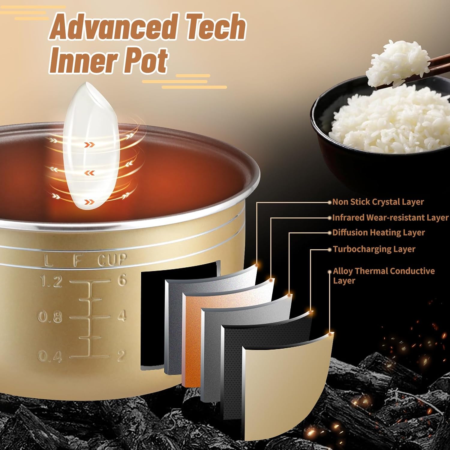 3L Smart Rice Cooker with Steamer – Multi-Functional Cooker for 3-5 People, 24H Delay Start, Includes Measuring Cup, Spoon & Steaming Tray