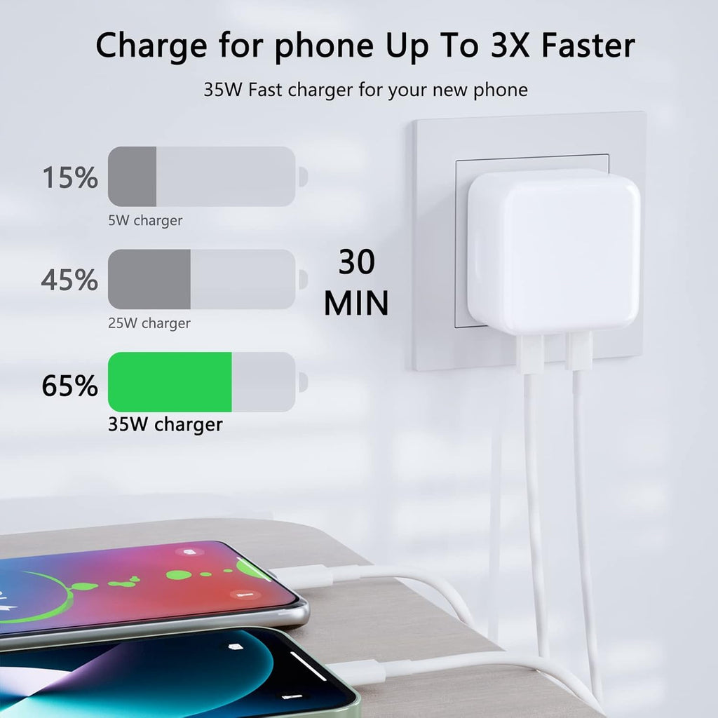 35W Dual USB-C PD Fast Charger | Foldable Compact Wall Adapter for iPhone 12/13/14, iPad, Samsung Galaxy, Huawei, Xiaomi & More – Portable Travel Charger