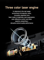 Smart Home Theater 4K Projector – WiFi & Bluetooth, 1200 ANSI Brightness, 50-150 Inch Display