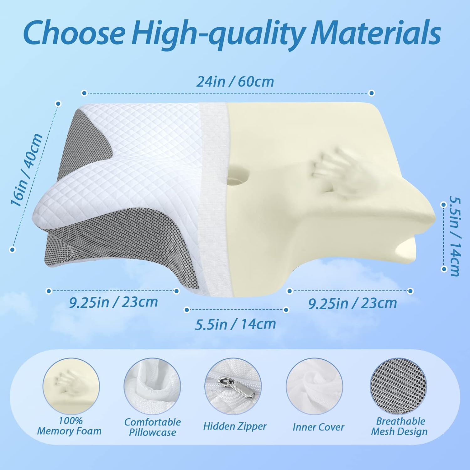 2-in-1 Memory Foam Cervical Pillow for Neck Pain Relief – Ergonomic Orthopedic Support for Side, Back & Stomach Sleepers