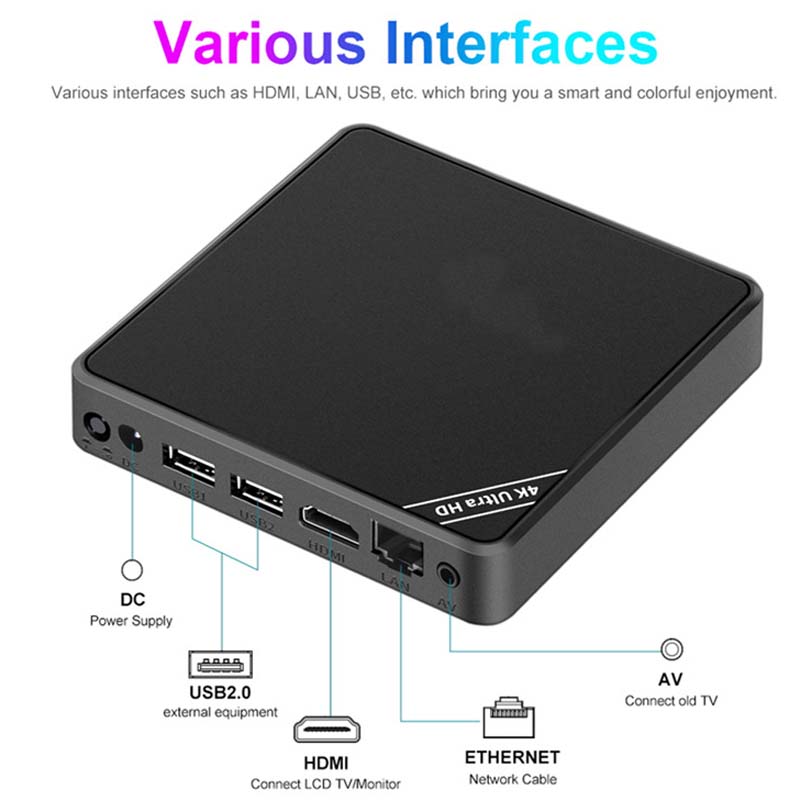 4K Ultra HD Android 15.0 TV Box - 8GB RAM, 128GB ROM, HDR10+, Dolby Audio, WiFi 6, Bluetooth 5.2, Voice Remote – Smart Home Entertainment Hub