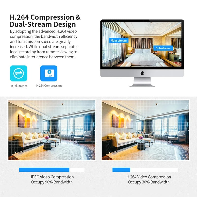 1080P Robot Camera | 360° WiFi Security Camera with Night Vision, Auto Tracking, and Baby Monitor Features