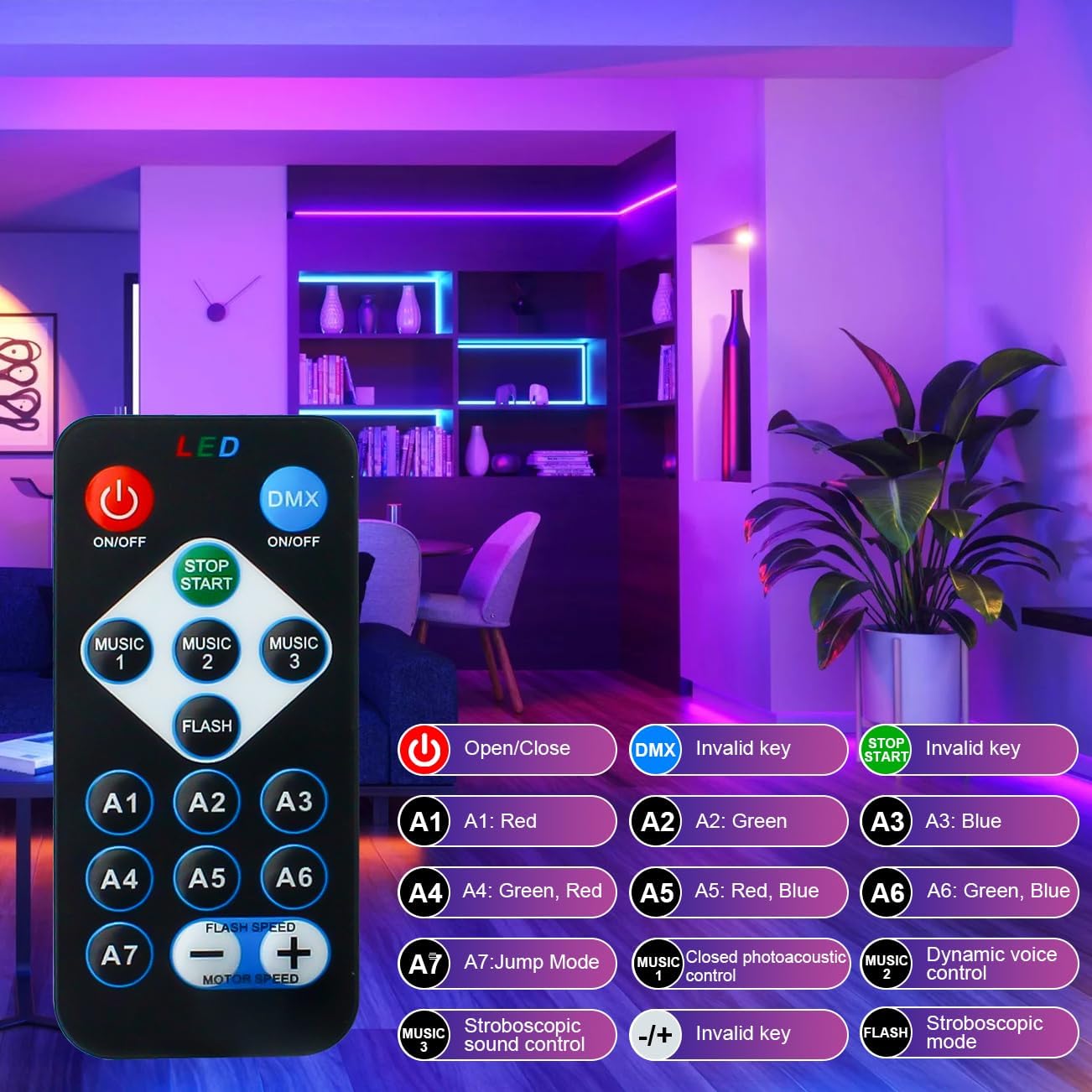36 LED E27 RGB Party Lights with Remote – 7 Color Modes for DJ Events, Stage Lighting, Holiday Decorations, Halloween & Christmas Indoor/Outdoor Use