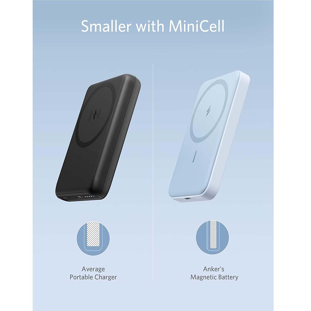 YP29 Magnetic Power Bank – 5000mAh Portable Wireless Charger, MagSafe-Compatible Slim Battery Pack for iPhone & Smartphones, Compact Travel-Friendly Charging Solution