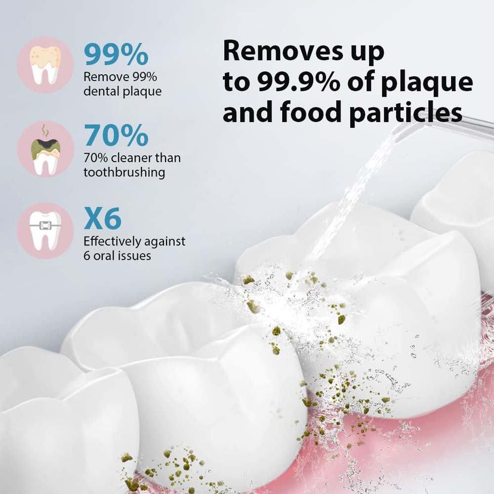 Cordless Electric Water Flosser | 3-Mode Portable Oral Irrigator with 4 Jet Tips | Rechargeable Dental Cleaner for Teeth, Braces, Bridges, Implants & Tonsil Stones