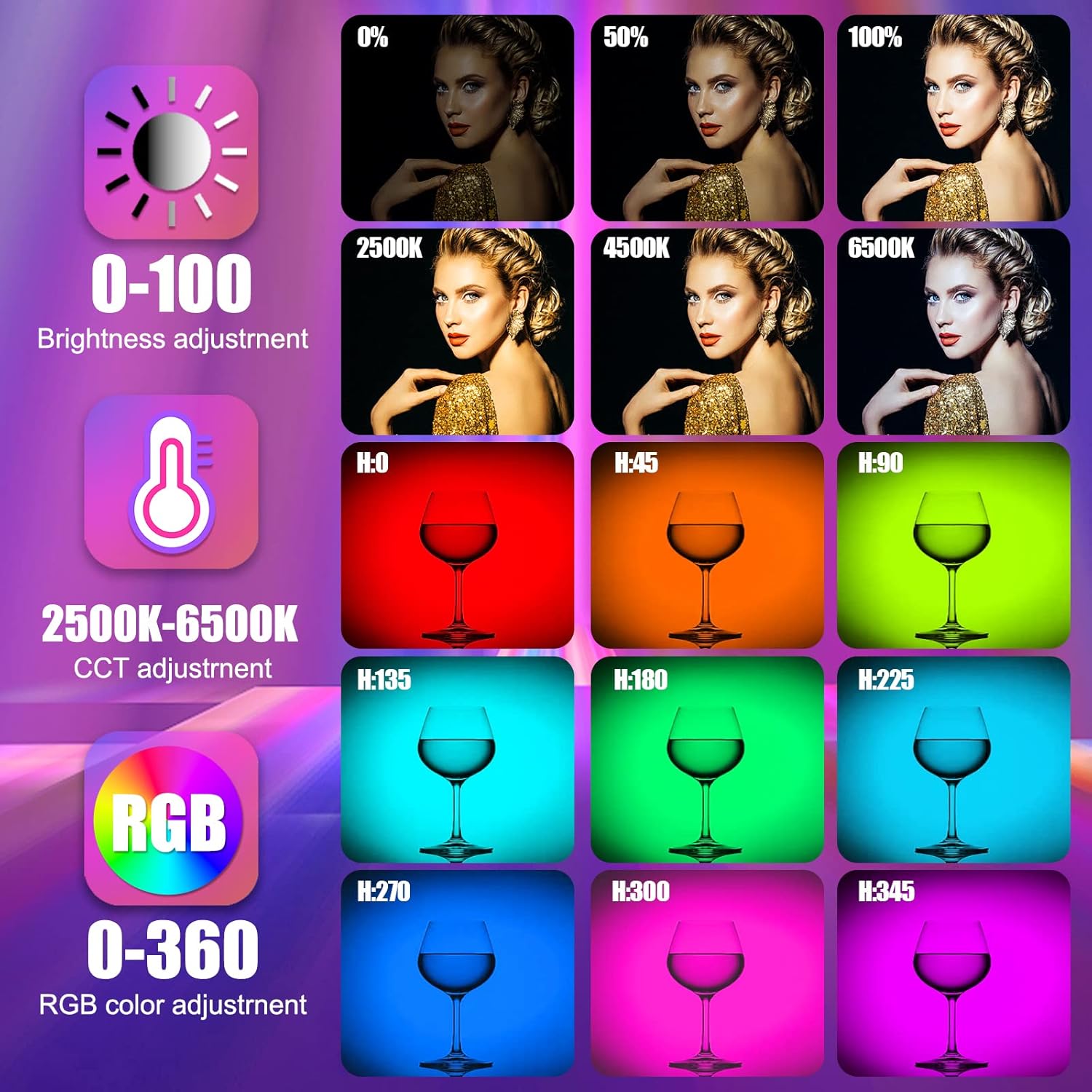 FM-128 RGB LED Light Wand – Adjustable Color & Brightness (2500K–6500K), 12 Scene Effects, Built-in Battery for Photography, Vlogging & Creative Lighting