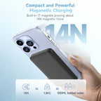 Magnetic Power Bank 5000mAh – 15W Ultra Slim Wireless Charger | MagSafe Compatible Fast Charging for iPhone, Android, and Other Qi-Enabled Devices