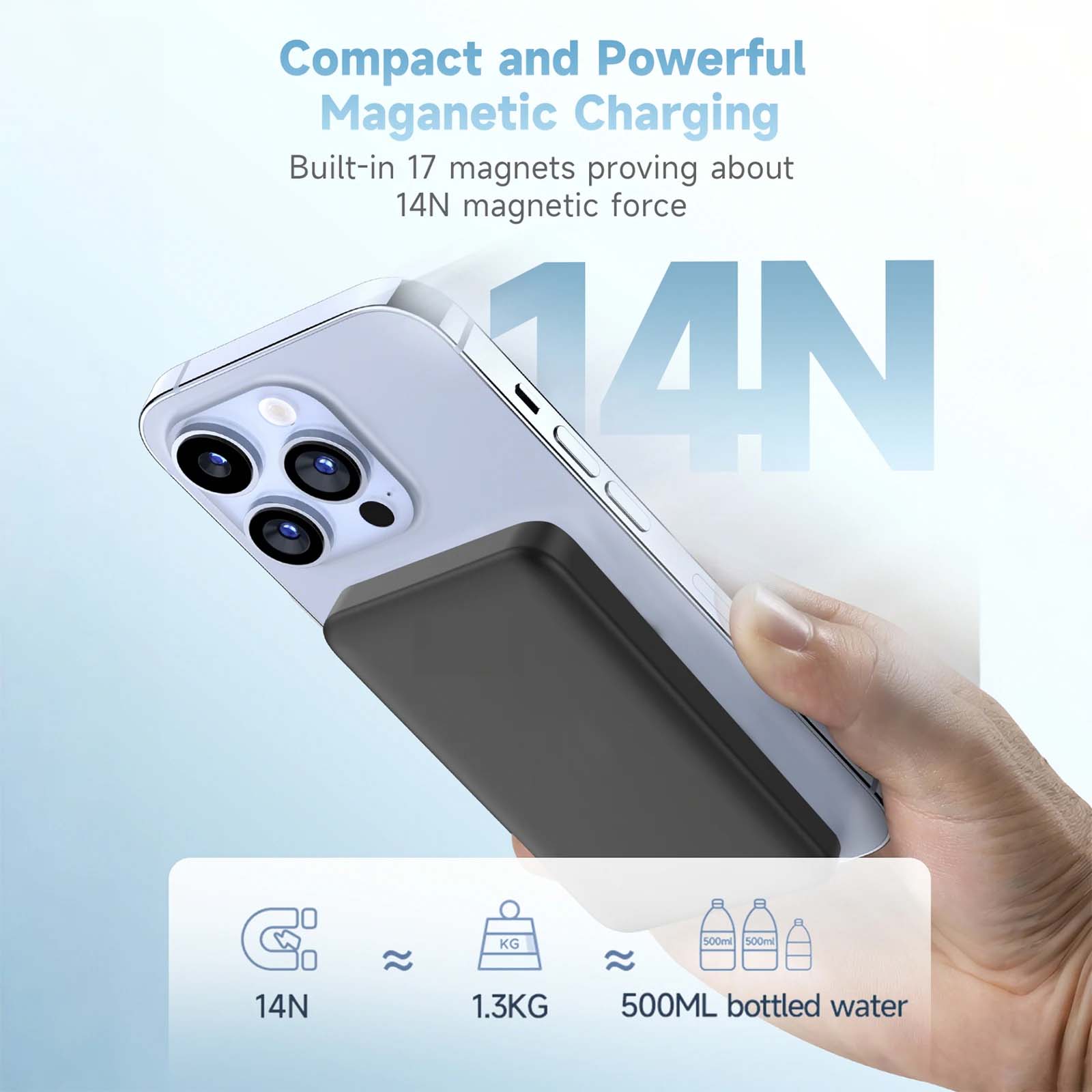 Magnetic Power Bank 5000mAh – 15W Ultra Slim Wireless Charger | MagSafe Compatible Fast Charging for iPhone, Android, and Other Qi-Enabled Devices
