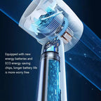 Portable Handheld Turbo Fan | High-Speed Rechargeable Personal Fan with Durable Plastic Body | Mini Travel Cooling Device for Outdoor, Home, Office & Daily Use