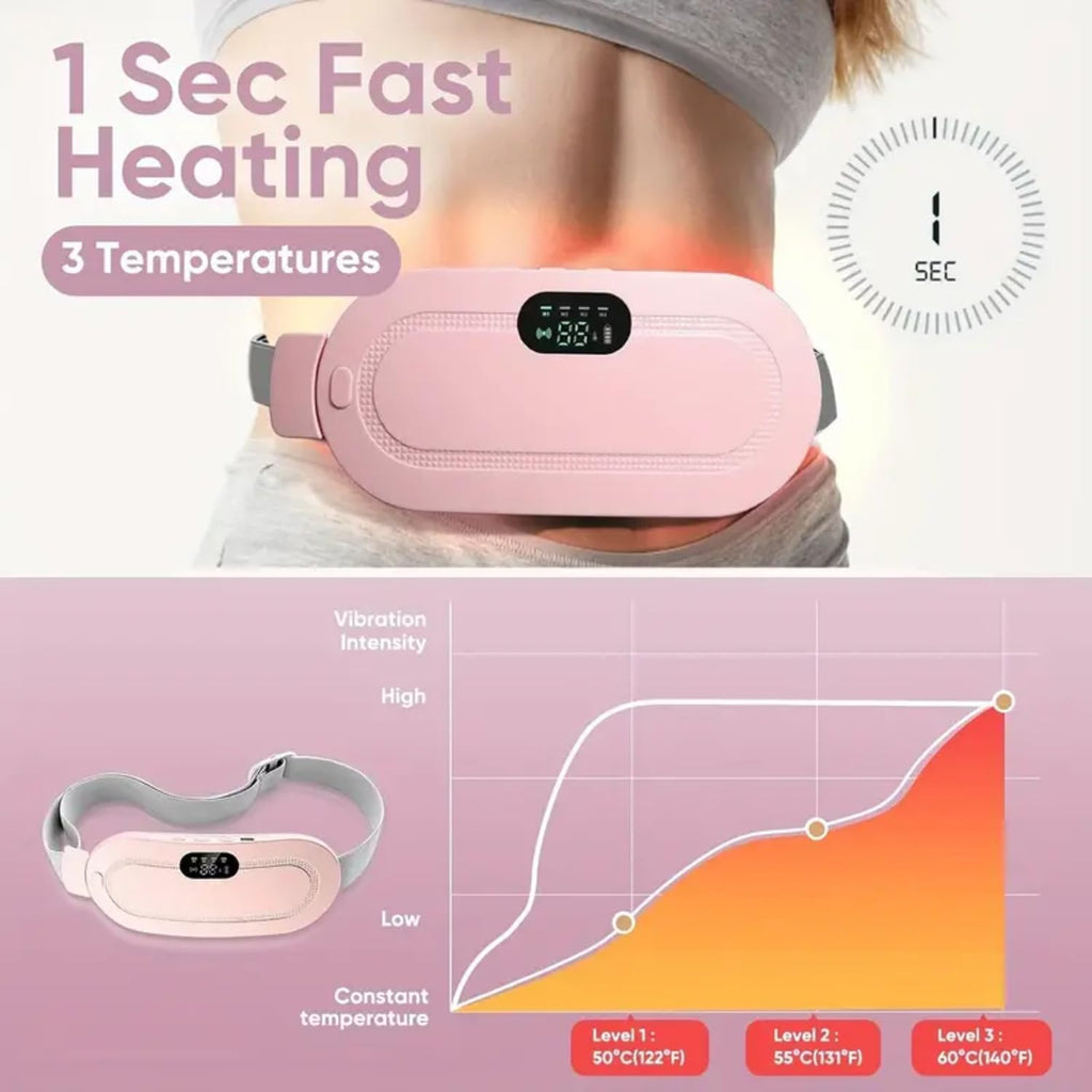 Electric Period Heating Belt, Portable Waist Back or Belly Pain Relief Heating Belt