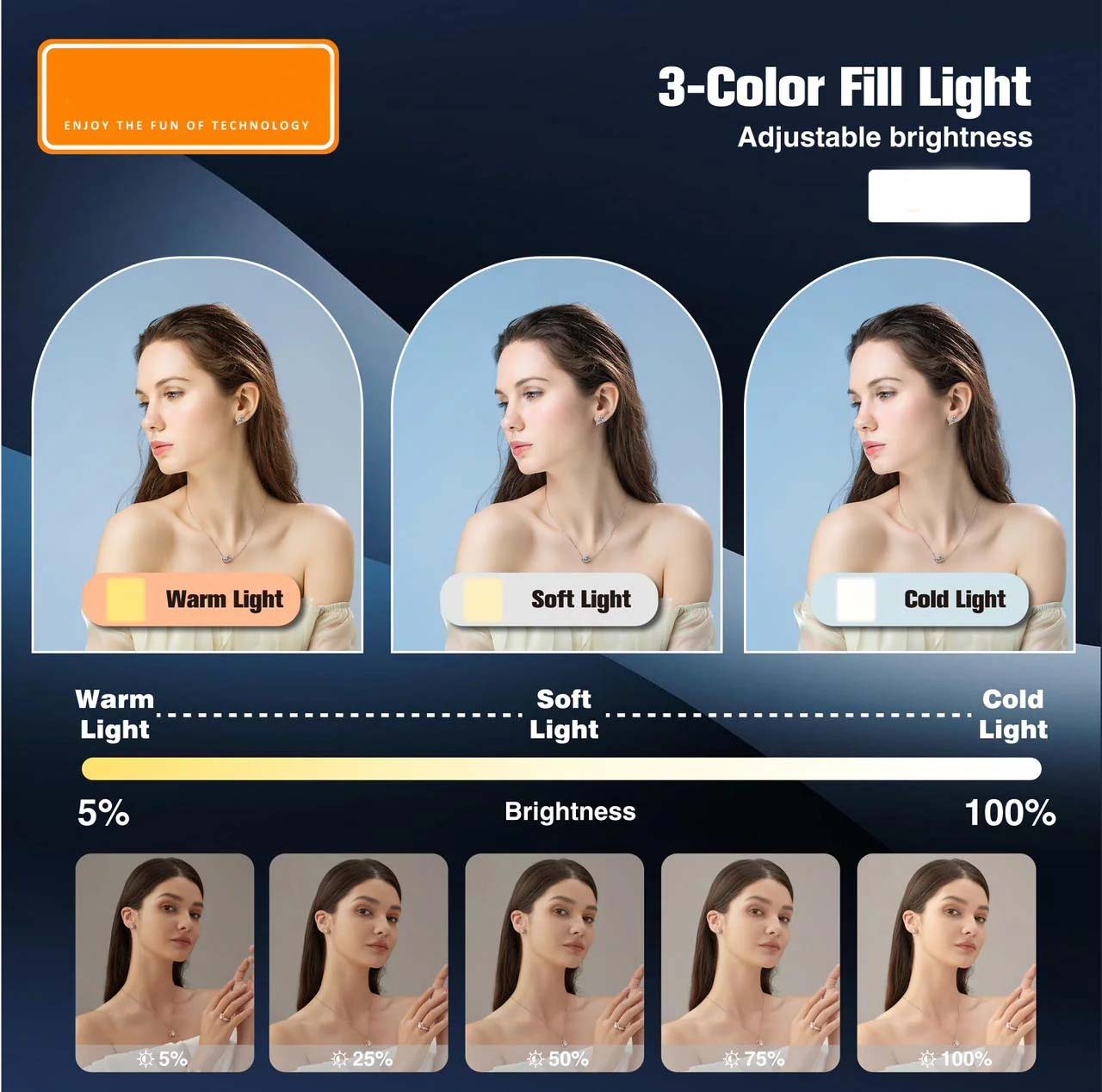 Live-E11 10W Bi-Color LED Video Light | USB-Powered Camera Panel Fill Light for Photography, TikTok, Vlogging, Streaming & Professional Video Recording