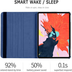 iPad Pro 12.9" Case (2015–2017) – 360° Rotating Wallet Folio with Auto Sleep/Wake, Card Slots & Shockproof Protection (Multi Colour)
