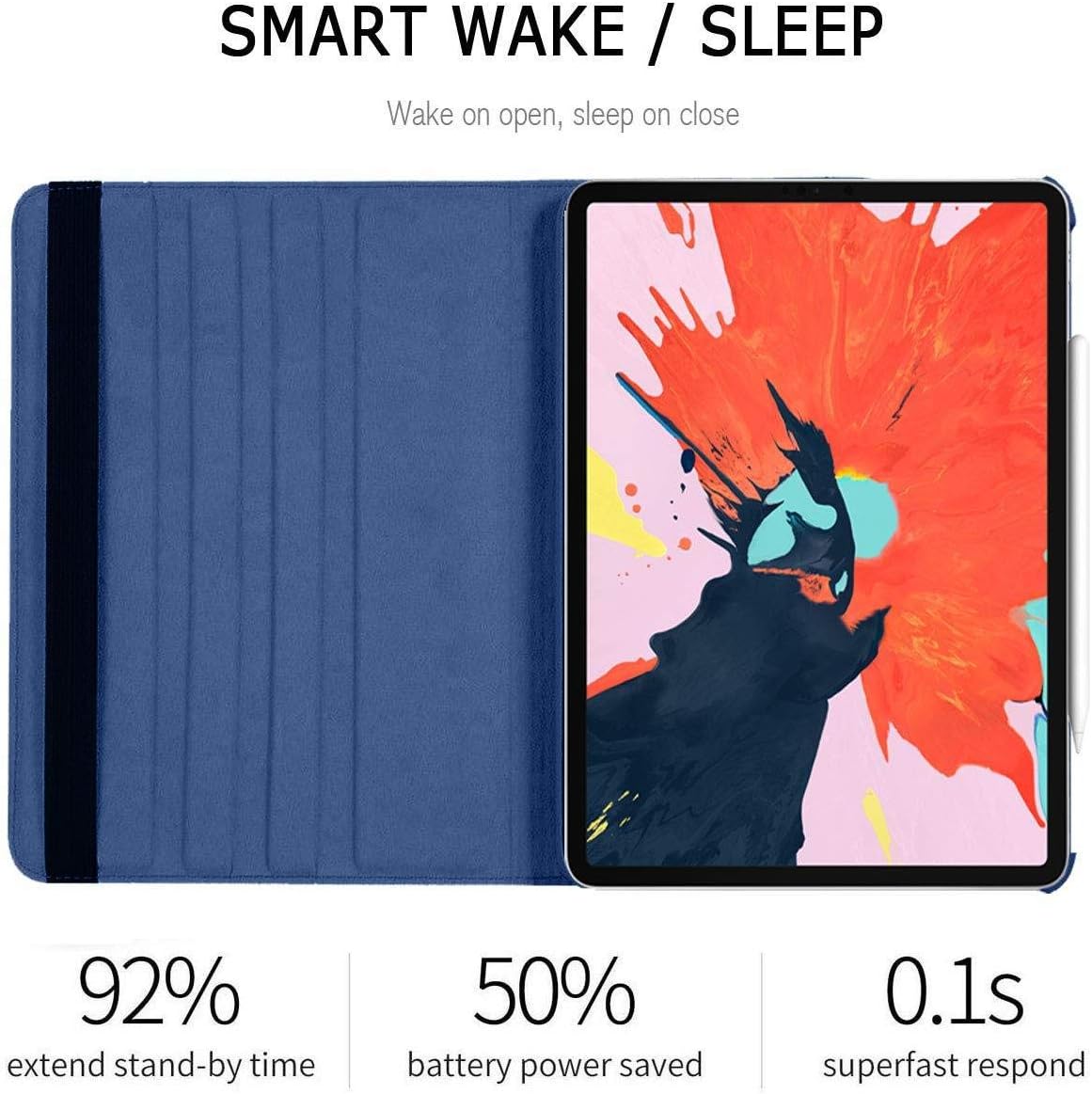 iPad Pro 12.9" Case (2015–2017) – 360° Rotating Wallet Folio with Auto Sleep/Wake, Card Slots & Shockproof Protection (Multi Colour)