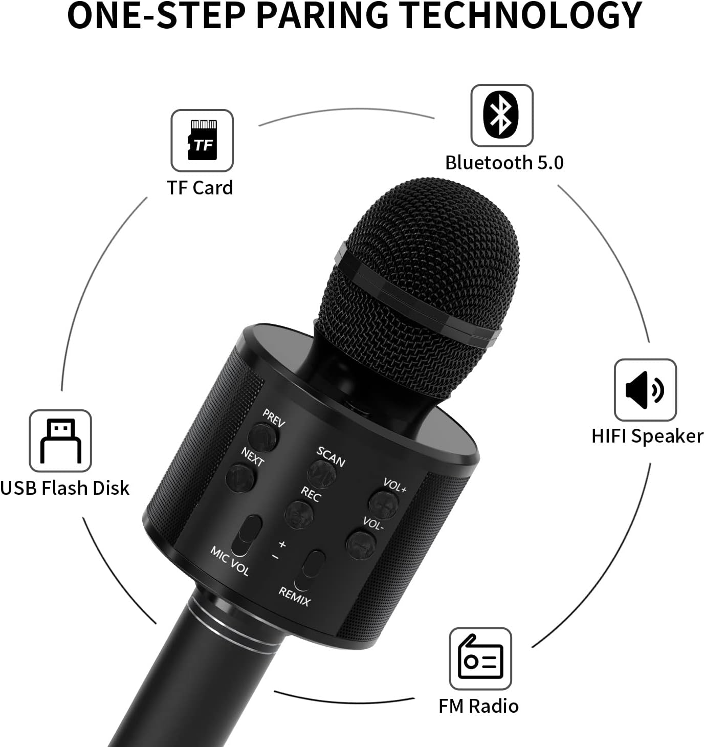 Wireless Karaoke Microphone | Bluetooth & USB Compatible | Fun for All Ages