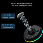 Realistic Planetarium Projector – HD Focus Sky Star Galaxy Night Light | Galaxy LED Projector for Kids' Bedroom and Home Decor (White, Black)