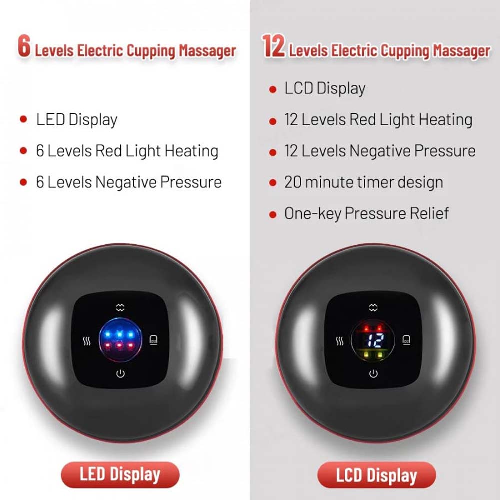 Smart Electric Cupping Device with 5 Massage Modes & Heating Therapy – Full Body Vacuum Massager for Deep Muscle Relaxation & Pain Relief