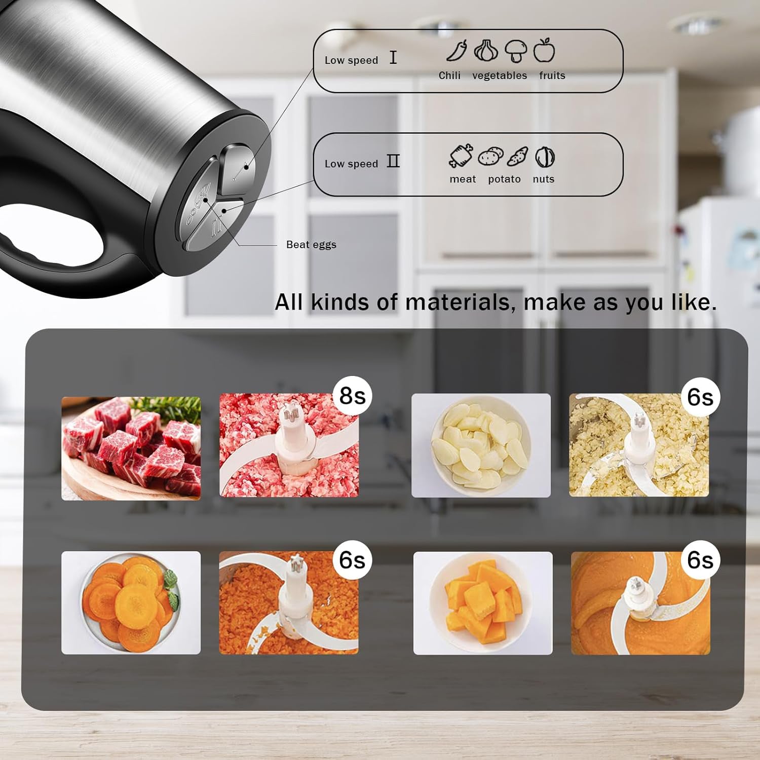 2-in-1 Stainless Steel Electric Meat Grinder & Food Processor – 6 Blades, 3.8L Capacity, Powerful Motor for Efficient Home and Restaurant Food Preparation
