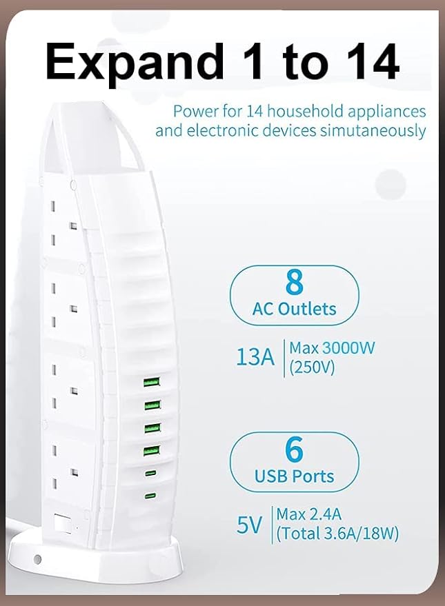 Sailboat Shape Tower Extension Lead with Type C Fast Charging Ports