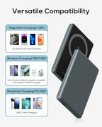MagSafe External Battery – 5000mAh Magnetic Wireless Portable Charger with Fast Charging Technology