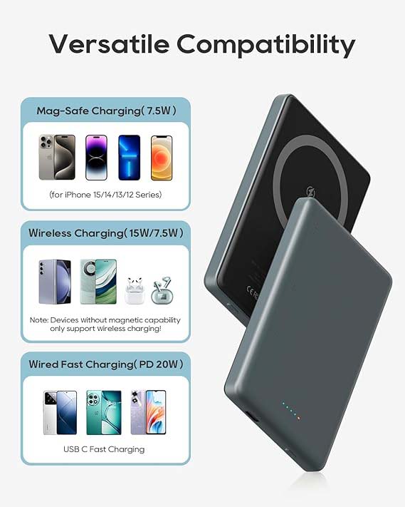 MagSafe External Battery – 5000mAh Magnetic Wireless Portable Charger with Fast Charging Technology
