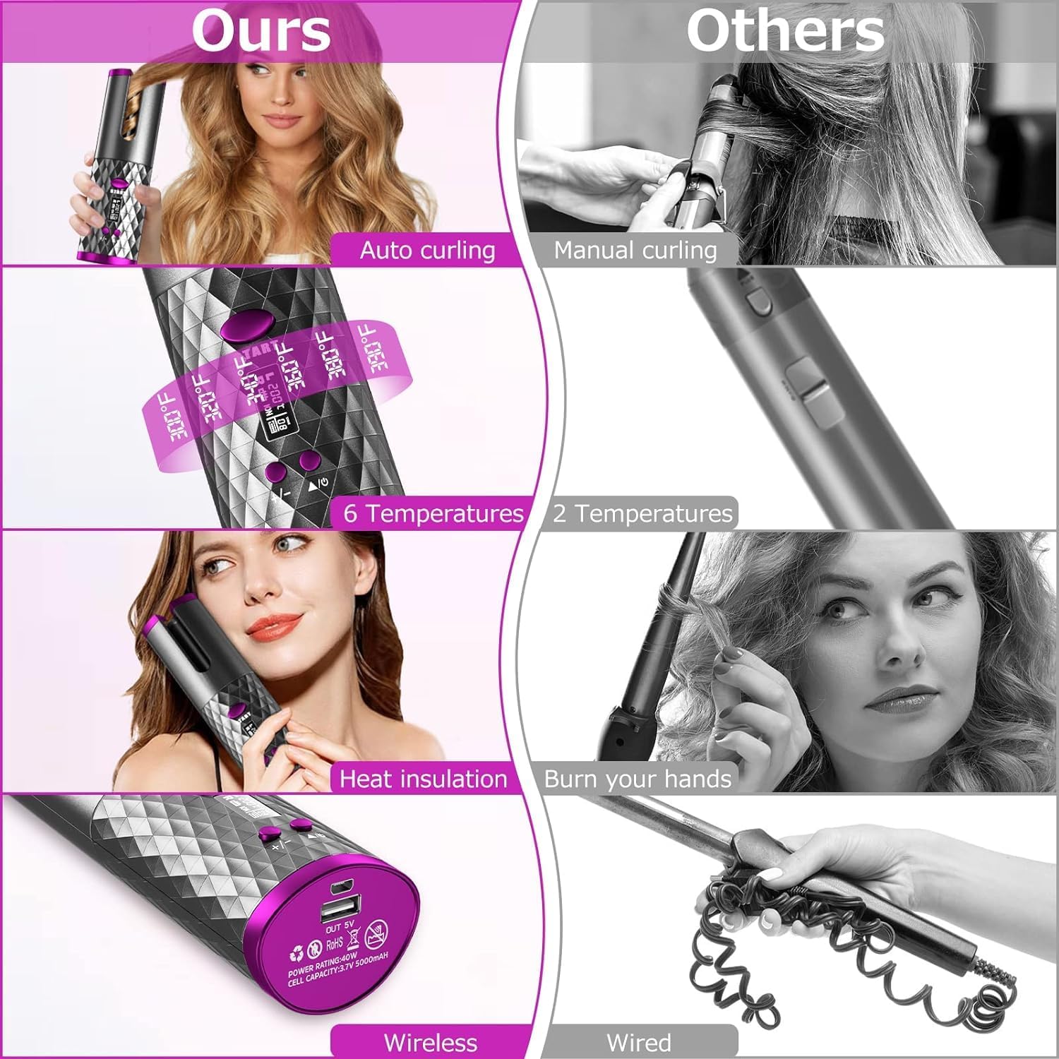 Cordless Hair Curler | Automatic Rotating Hair Curling Iron | Heatless Technology with 3 Temperature & Timer Settings