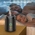 Mini Portable Incense Burner | USB Rechargeable Aroma Diffuser | Electric Arabic Bakhoor Holder for Muslim Home Decor