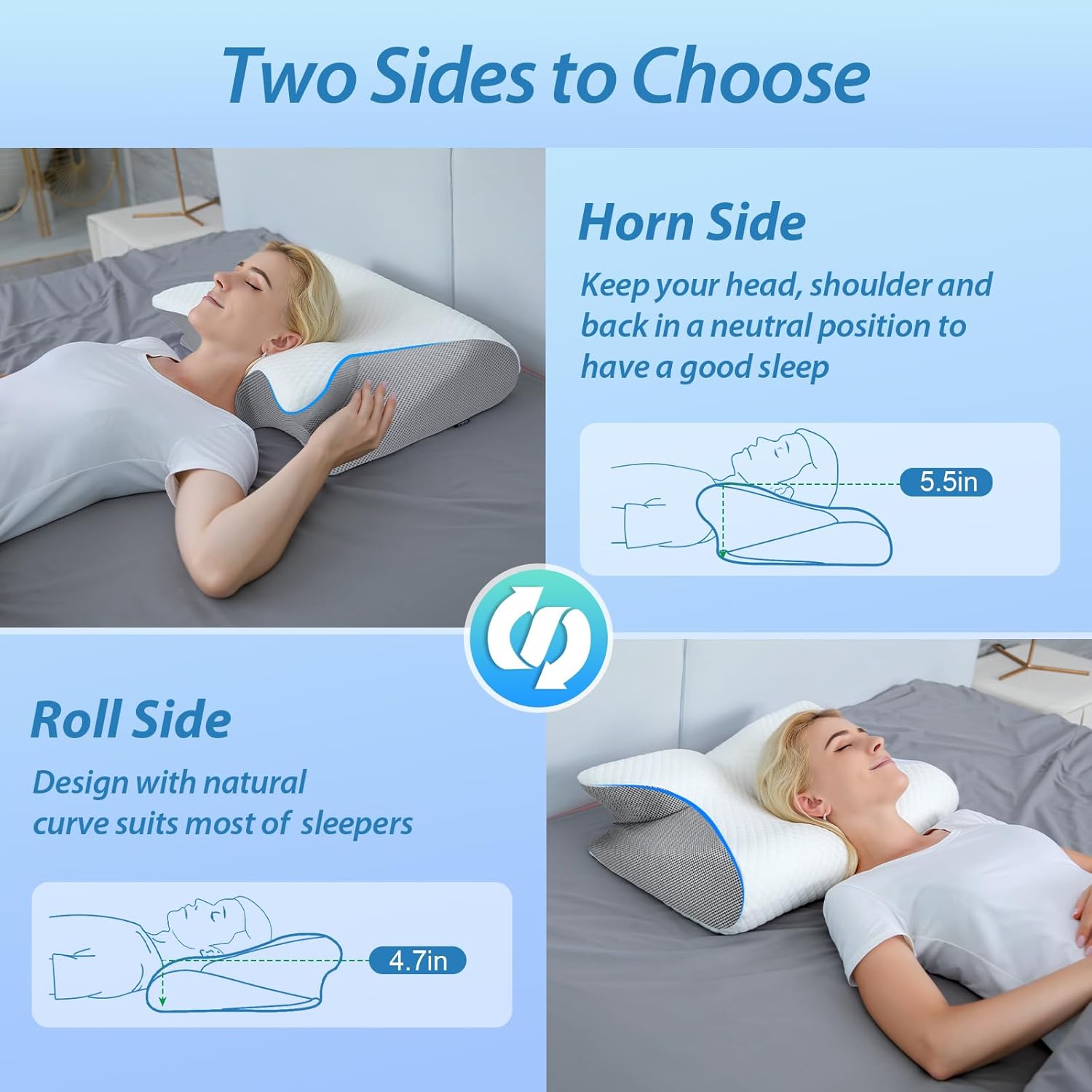 2-in-1 Memory Foam Cervical Pillow for Neck Pain Relief – Ergonomic Orthopedic Support for Side, Back & Stomach Sleepers
