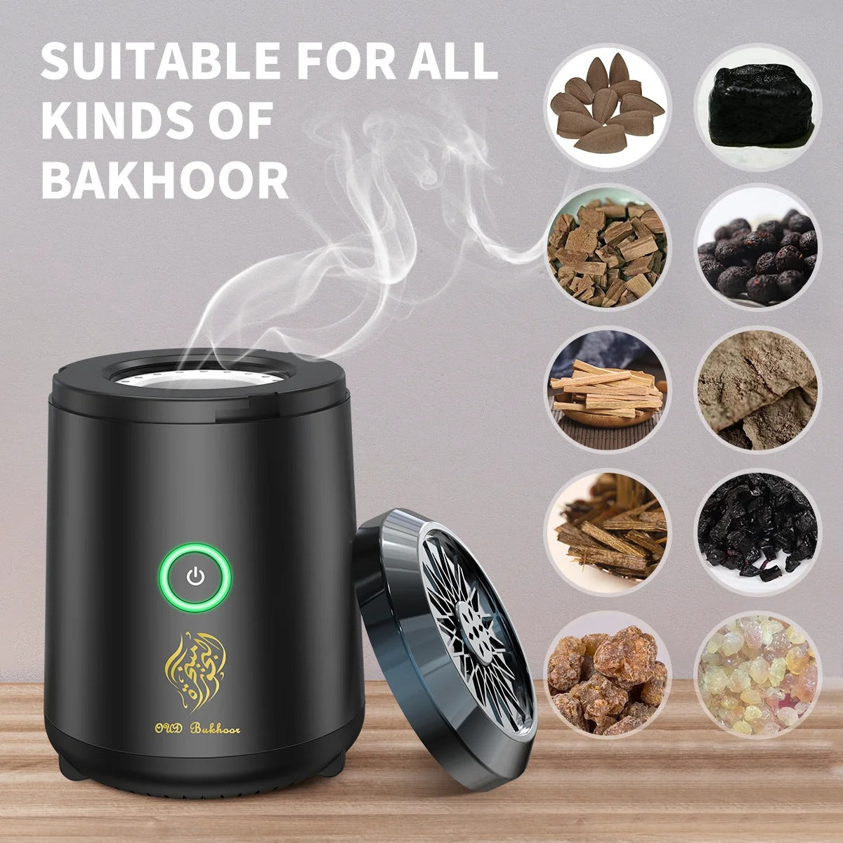 Mini Portable Incense Burner | USB Rechargeable Aroma Diffuser | Electric Arabic Bakhoor Holder for Muslim Home Decor