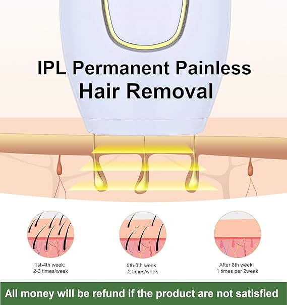 Home Use IPL Beauty Device – Painless Permanent Hair Removal System for Whole Body