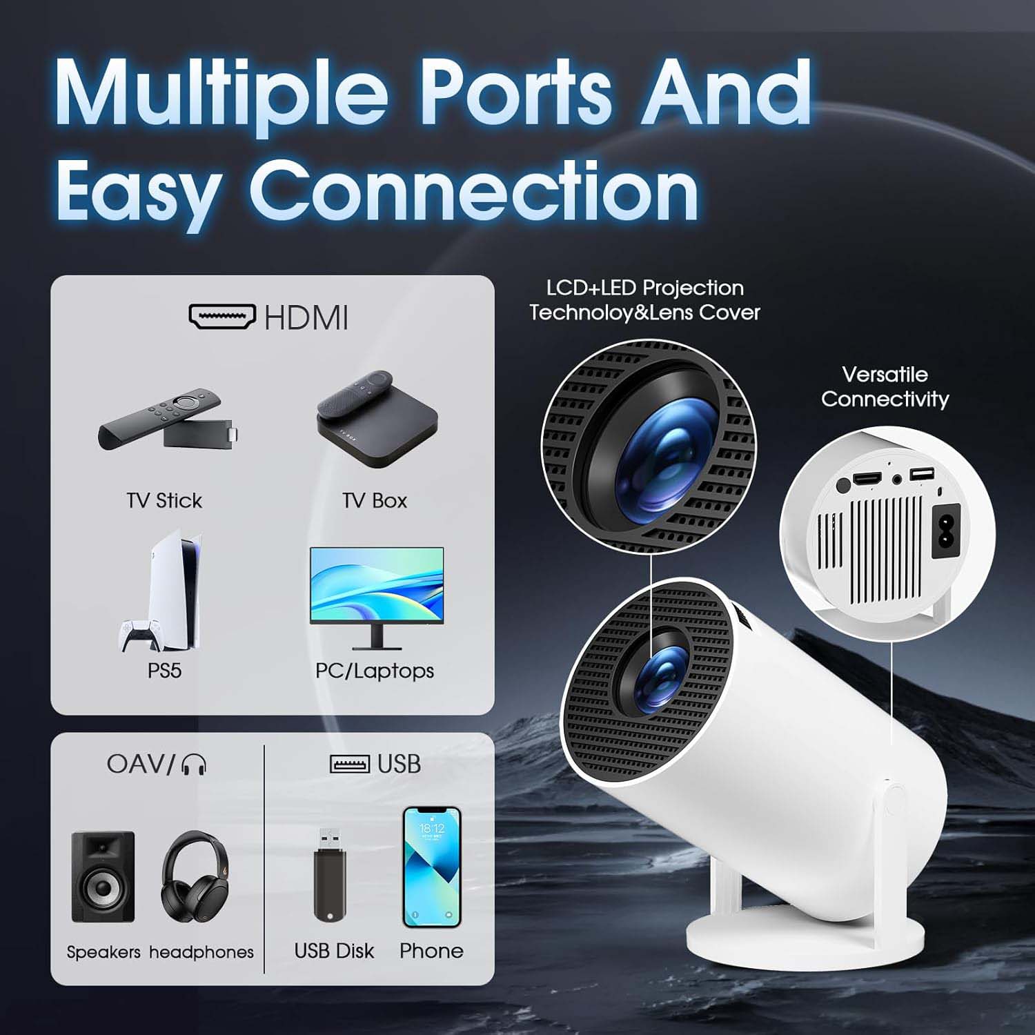 Mini Projector 2024 | Upgraded 1080P Native 4K Support | Portable Smart Projector with WiFi 6, BT5.2, Dual Control & 180° Keystone Correction
