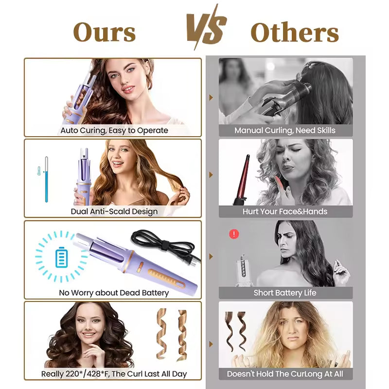 2-in-1 Electric Hair Styler – Rotating Curling Iron & Straightener Brush with Negative Ion Technology for Smooth, Shiny Hair (Multicolor Styling Tool)