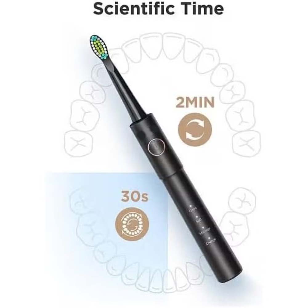 Electric Toothbrush & Water Flosser Combo – Cordless, Rechargeable, Waterproof Oral Care Kit with 5 Brush Modes, 3 Floss Modes, 8 Replacement Heads for Travel
