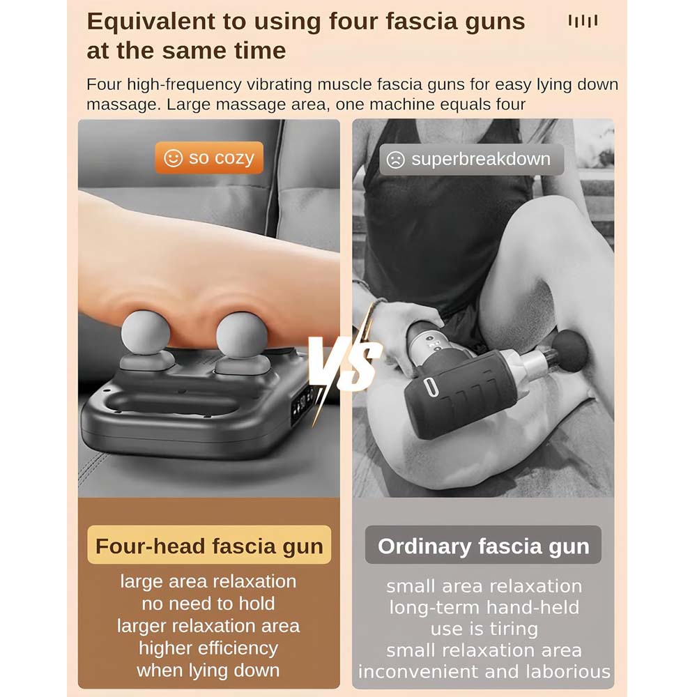 4-Head Massage Gun Deep Tissue | 20 Intensity Levels & 6 Massage Modes | Handheld Muscle Massager for Back, Neck, Shoulders, Legs & Full Body Pain Relief