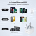 35W Dual USB-C PD Fast Charger | Foldable Compact Wall Adapter for iPhone 12/13/14, iPad, Samsung Galaxy, Huawei, Xiaomi & More – Portable Travel Charger