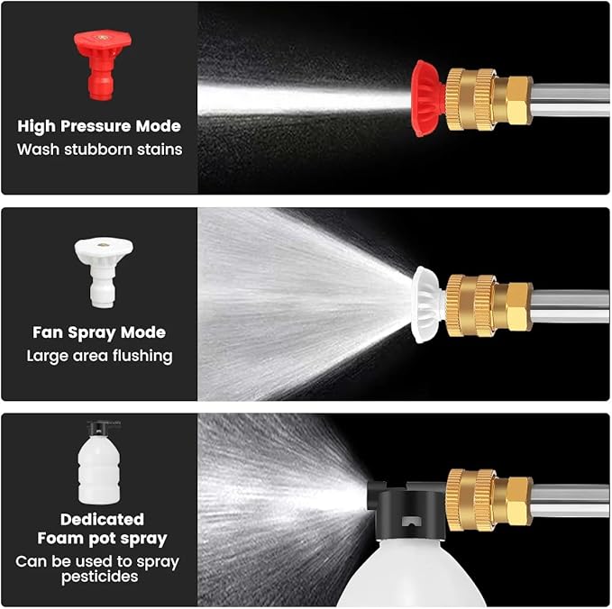 20000mAh Cordless High-Pressure Washer Spray Gun | Portable Cleaning Solution | Compatible with Makita 18V Battery