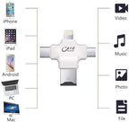 Universal Card Reader – Connect Seamlessly with iPhone, Samsung, Huawei, HTC, and More